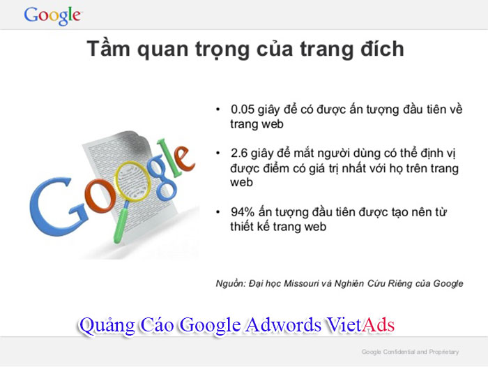 Tối Ưu Trang Web Đích Cho Quảng Cáo Google Ads