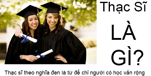 Thạc sĩ là gì và các chương trình đào tạo thạc sĩ hiện nay?