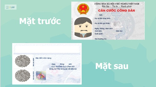 Thẻ Căn Cước Là Gì? Tìm Thẻ Căn Cước Là Gì?