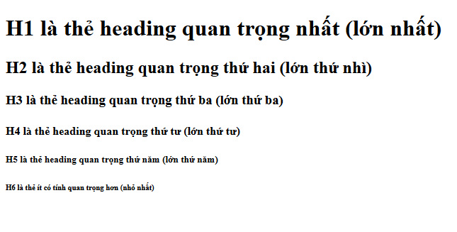 Một Số Lưu Ý Khi Viết Bài Chuẩn Seo Cho Website?