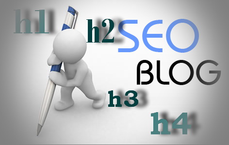 Thẻ Heading Là Gì? Tìm Hiểu Thẻ Heading Là Gì?