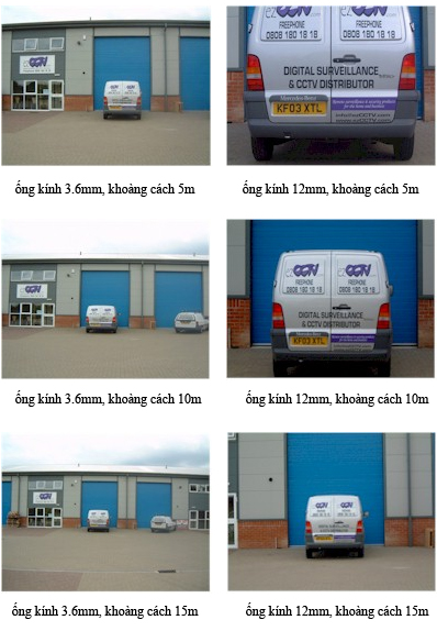 Thông Số TV Line Là Gì? Tìm Hiểu Về Thông Số TV Line Là Gì?