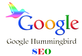 Google Hummingbird Là Gì? Thuật Toán Hummingbird Là Gì?