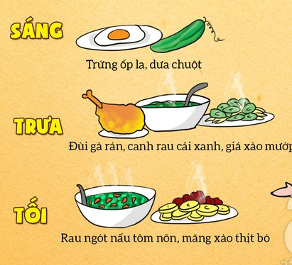 Thực đơn là gì và các món ăn thường gặp trong thực đơn menu?