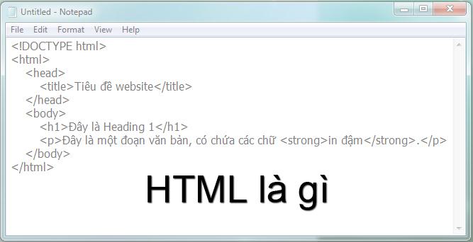 Thuộc Tính HTML Là Gì? Tìm Hiểu Về Thuộc Tính HTML Là Gì?