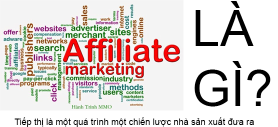 Tiếp Thị Là Gì? Tìm Hiểu Về Tiếp Thị Là Gì?