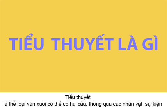 Tiểu thuyết là gì và đôi điều về tiểu thuyết ngôn tình?