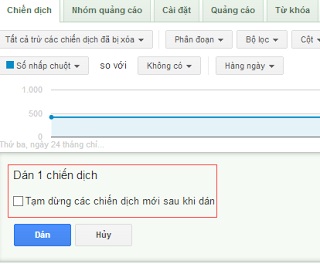 Quảng cáo google