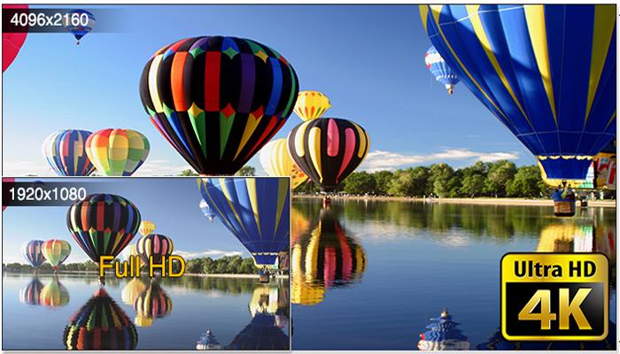 Tivi 4K Là Gì? Tìm Hiểu Về Tivi 4K Là Gì?