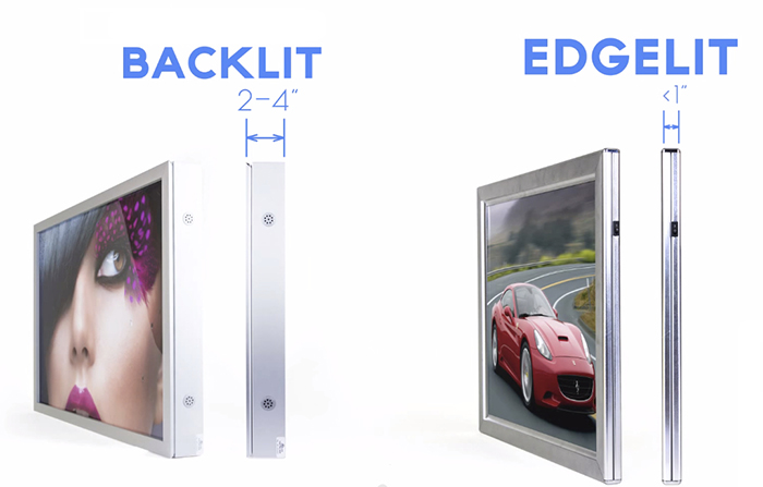 Tivi LED Là Gì? Tìm Hiểu Về Tivi LED Là Gì?