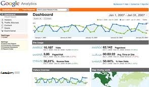 Trang Tổng Quan Là Gì? Tìm Hiểu Về Trang Tổng Quan Là Gì?