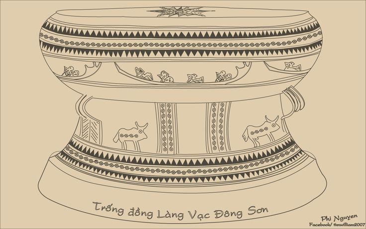 Trống đồng Đông Sơn là gì?Cách nhận biết trống đồng Đông Sơn