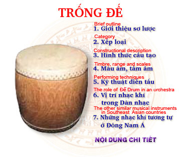 Trống Là Gì? Tìm Hiểu Về Trống Là Gì?