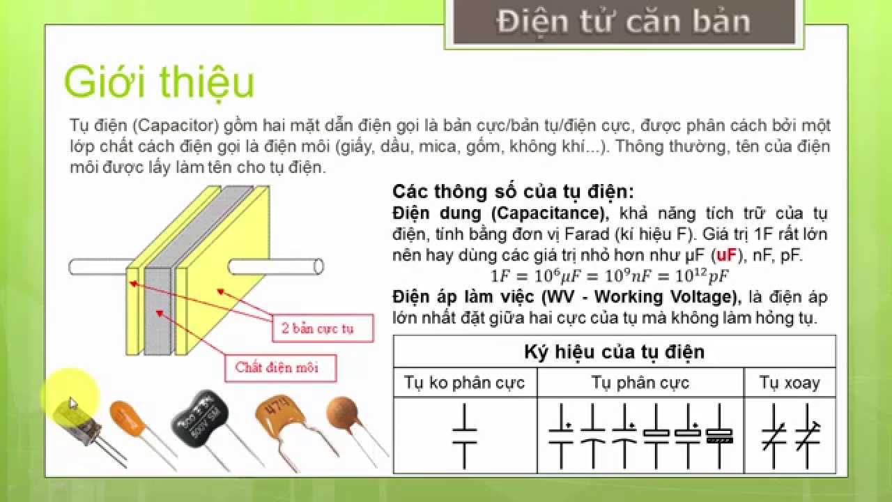 Tụ điện là gì? Các loại tụ điện thông dụng là gì?