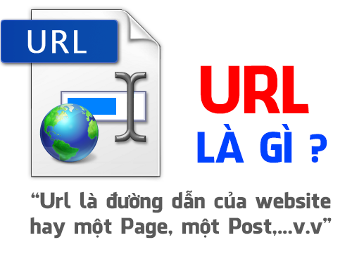 URL Là Gì ? Định dạng URL  chuẩn SEO là như nào?