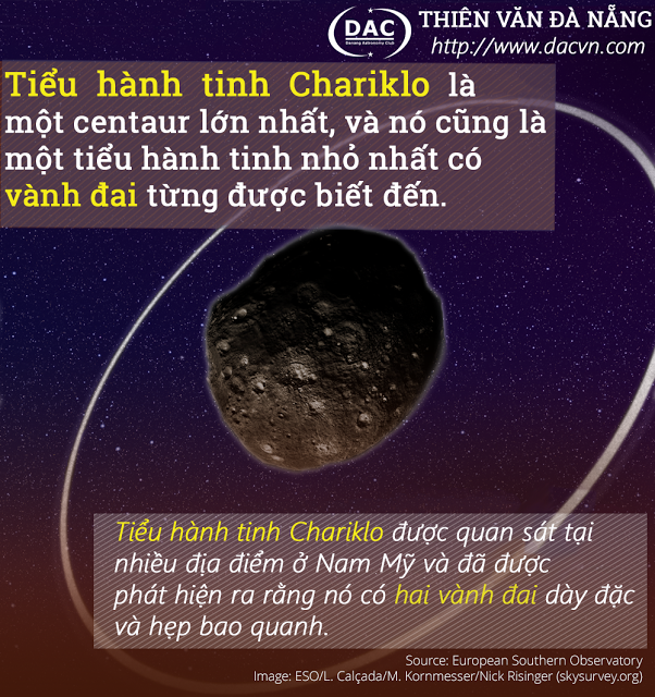 Tìm Hiểu Về Vành Đai Tiểu Hành Tinh Là Gì?