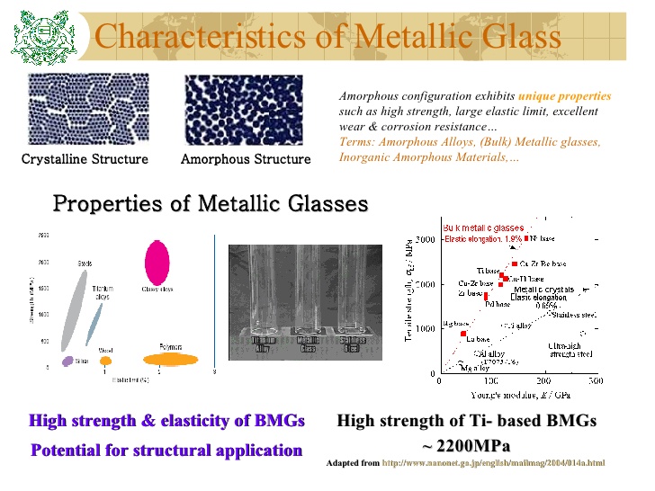Vật liệu từ mềm là gì? Ứng dụng của vật liệu từ mềm là gì?
