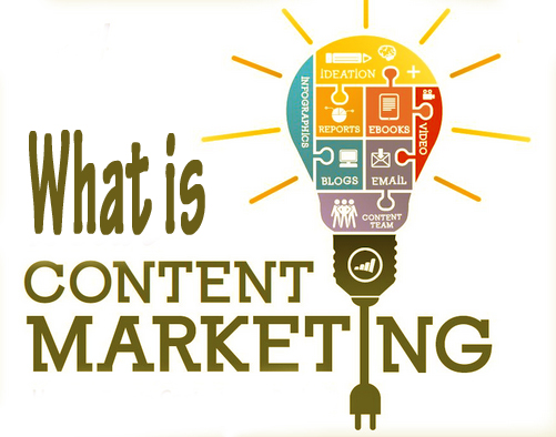 5 Câu Hỏi Cần Có  Trước Khi Sáng Tạo Content Marketing?