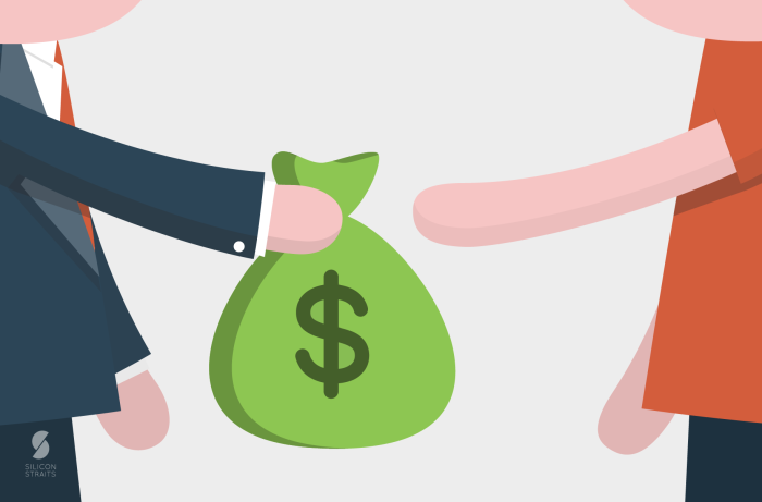 Vốn là gì và một vài quan điểm về Vốn kinh doanh hiệu quả?