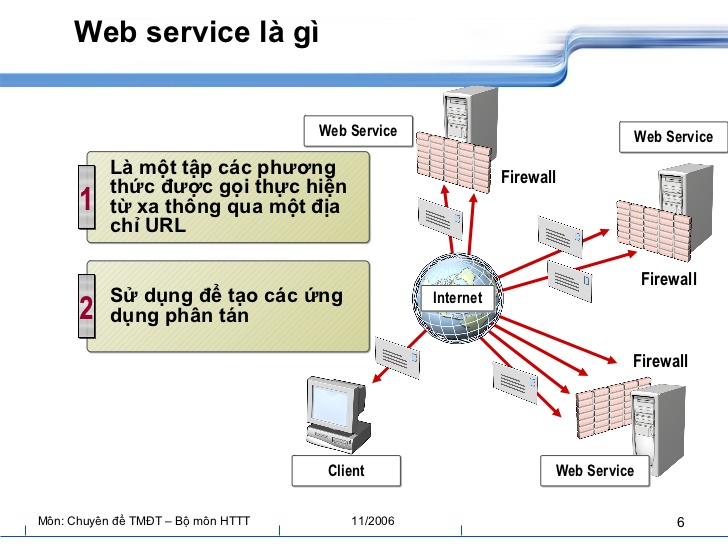 Web Service là gì? Ưu và nhược điểm của Web Service là gì?