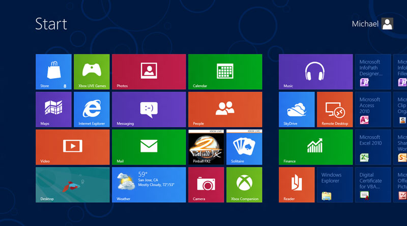 Windows 8 là gì và những thay đổi giao diện của windows 8?