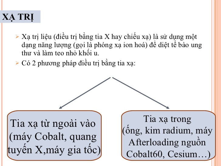 Xạ Trị Là Gì? Tìm Hiểu Về Xạ Trị Là Gì?