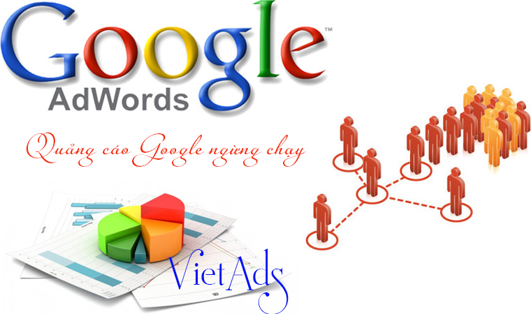 Phải Khắc Phục Thế Nào Khi Quảng Cáo Google Ads Ngừng Chạy?