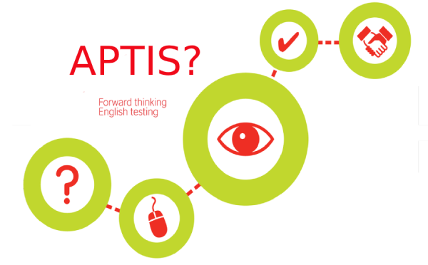 Aptis là gì? Cấu trúc bài thi Aptis