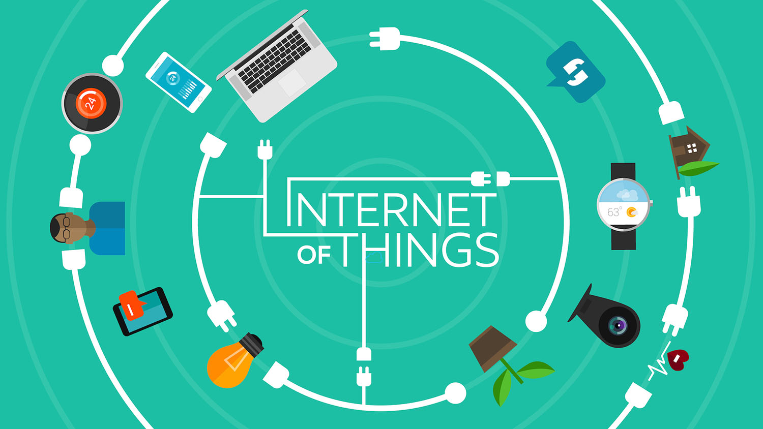 IoT Là Gì? Tìm Hiểu Về IoT