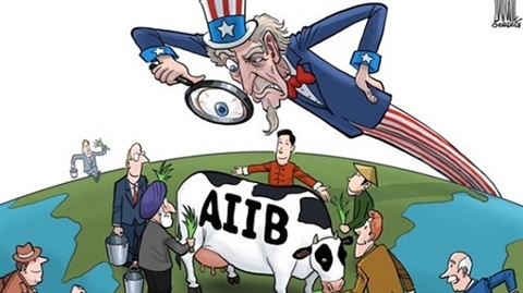 AIIB Muốn Đầu Tư Vào Việt Nam: Cơ Hội Hay Thách Thức