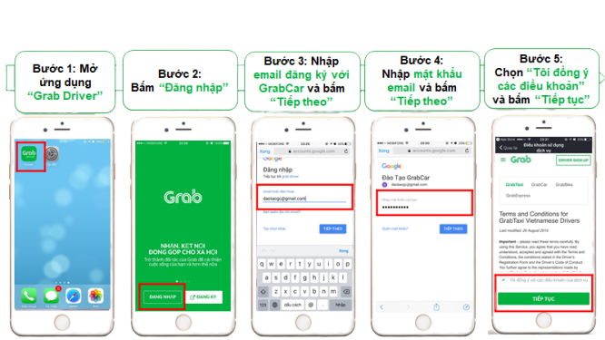 APP là gì và cách ứng dụng APP vào cuộc sống hàng ngày?