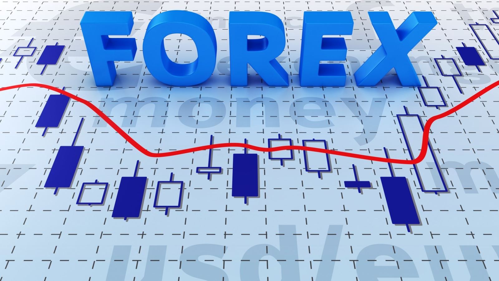 Forex là gì? Tìm hiểu về Forex