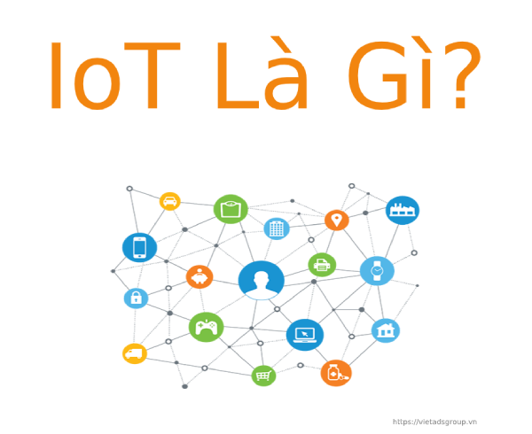IoT Là Gì? Tìm Hiểu Về IoT