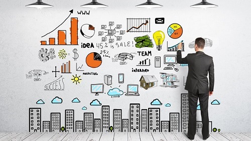 Brand Marketing Specialist là gì?