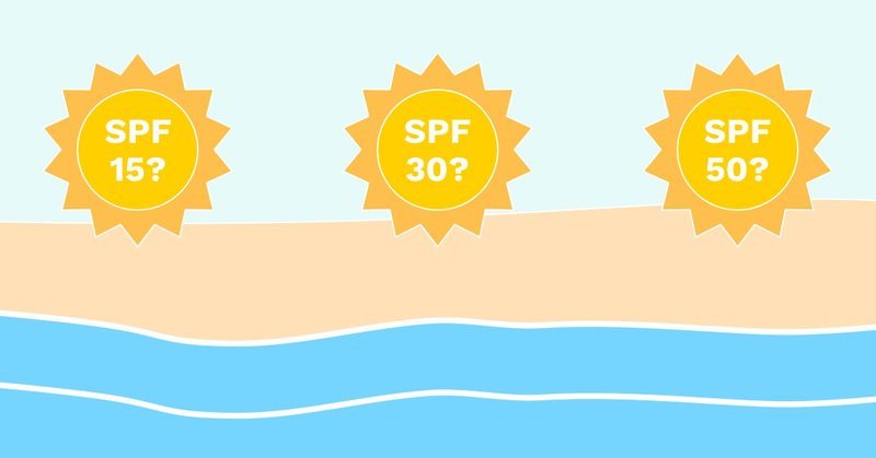 SPF là gì? Chỉ số chống nắng bao nhiêu là tốt?