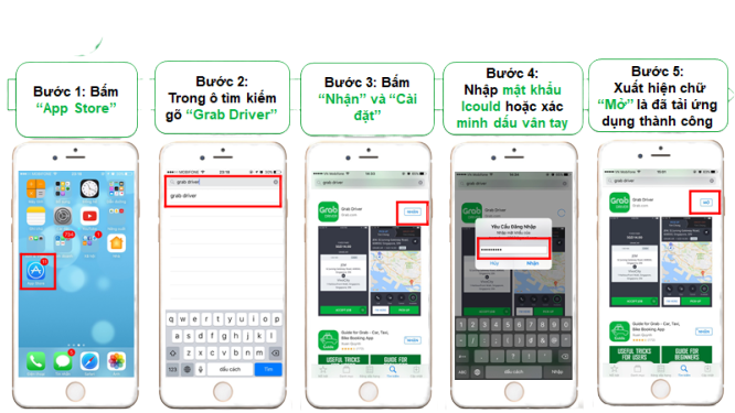 APP là gì và cách ứng dụng APP vào cuộc sống hàng ngày?