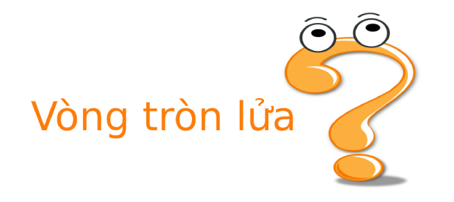 Vòng tròn lửa là gì? Làm sao để quan sát hiện tượng này