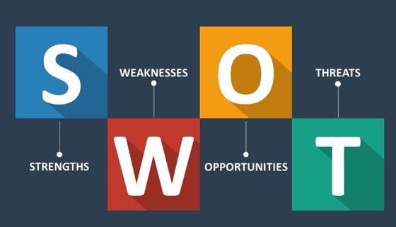 SWOT là gì? Vì sao chúng ta phải phân tích mô hình SWOT?