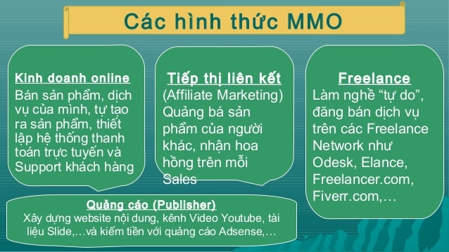 MMO Là Gì? Cách Kiếm Hàng Trăm Triệu Mỗi Tháng Nhờ MMO