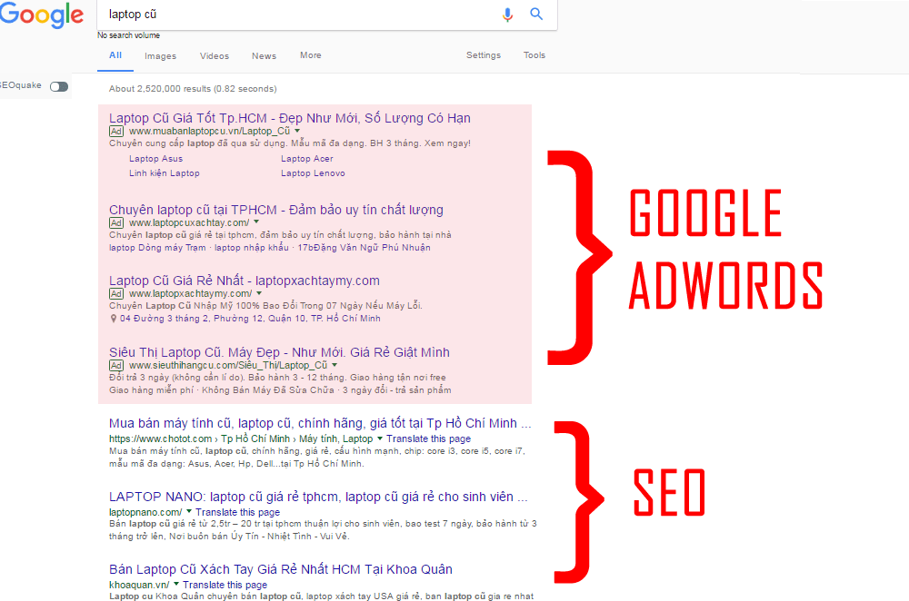 SEO Là Gì? Cùng VietAds Tìm Hiểu Về SEO Google