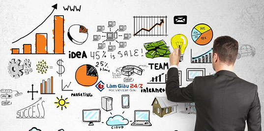 Kinh Doanh Online là gì? Thủ Thuật Kinh Doanh Online Không Thể Bỏ Qua