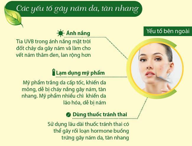 Tàn Nhang Là Gì? nguyên Nhân Và Cách Chữa Trị Tận Gốc