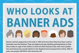 Tác động của banner quảng cáo đến người mua hàng qua internet
