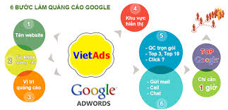 Lợi ích khi sử dụng dịch vụ quảng cáo Google tại Viet ADS?