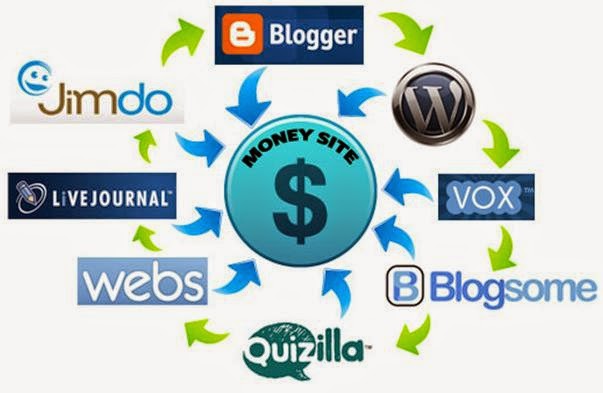 Điểm Chất Lượng Có Ảnh Hưởng Ra Sao Đến Tin Quảng Cáo Google?