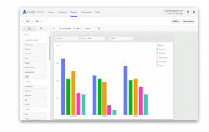 Những Thay Đổi Cải Thiện Tính Hiệu Quả Quảng cáo Google?