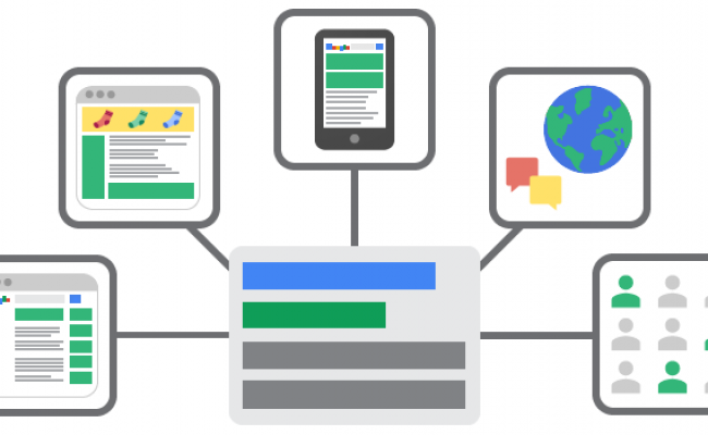 Giới Thiệu Các Công Cụ Chính Để Phân Tích Quảng Cáo Google?