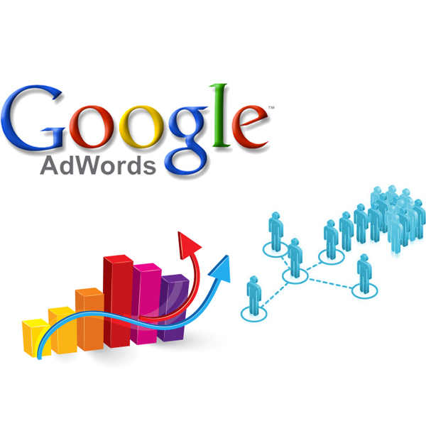 Quảng Cáo Google Ads Là Gì? Lợi ích của Google Ads?