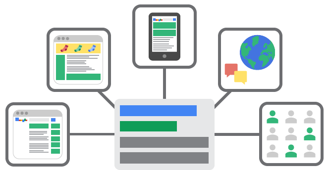 10 điều cần biết khi sử dụng quảng cáo Google Ads?