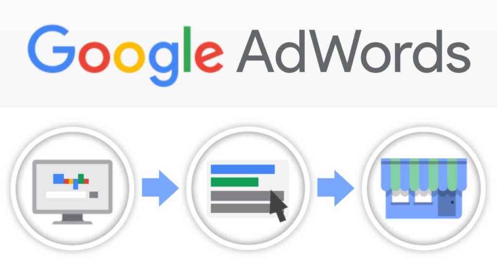 Mẹo hay khi quảng cáo Google Ads cần phải biết